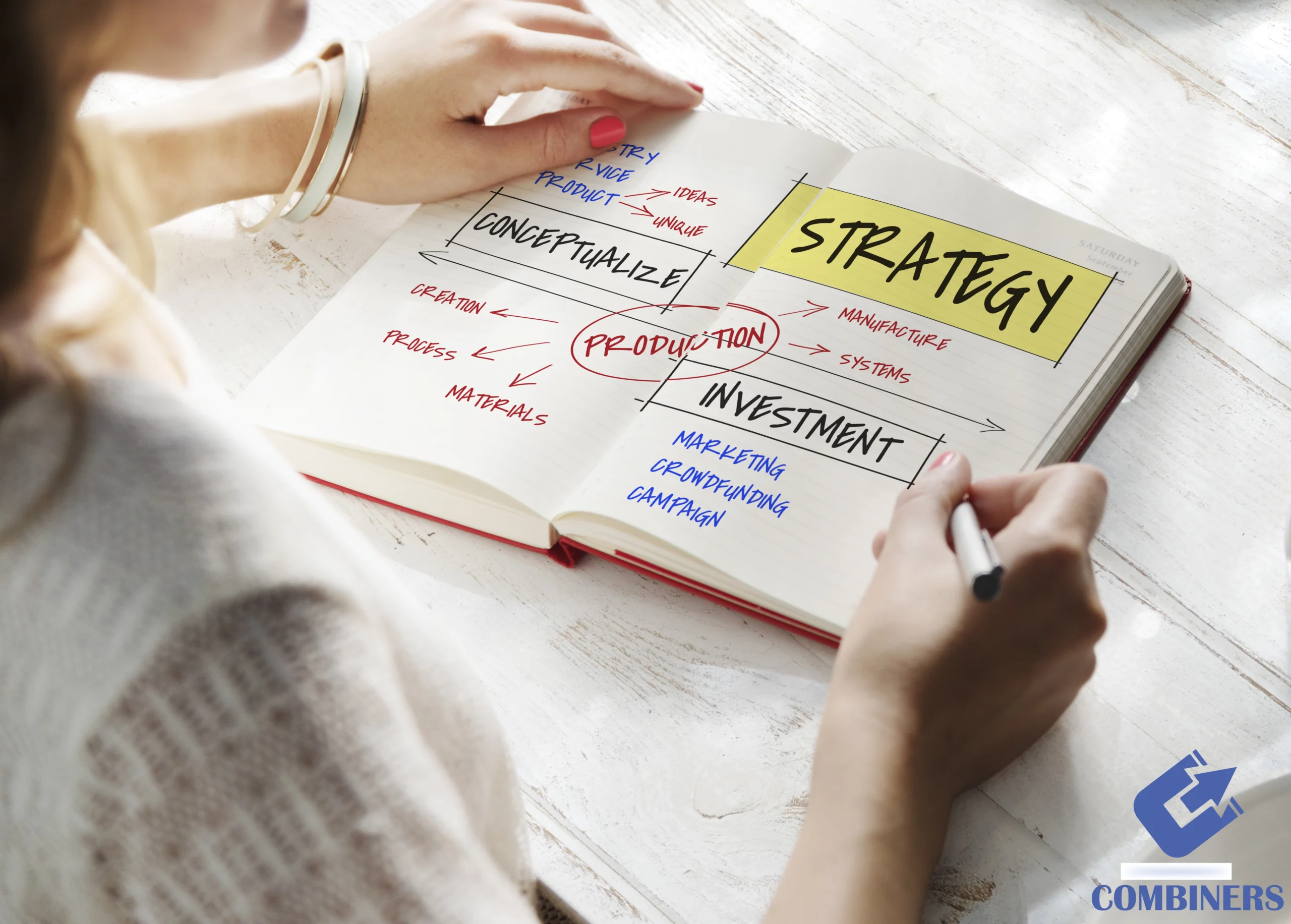 كيف تخطط لحملة تسويقية ناجحة خلال شهر رمضان؟