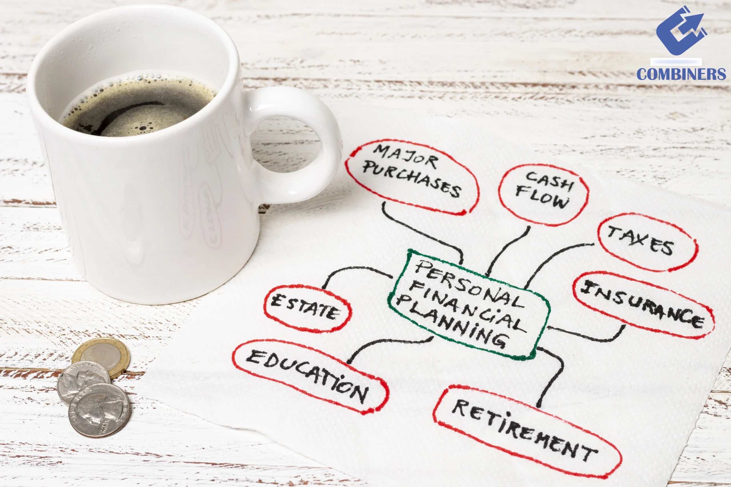 كيف تخطط لحملة تسويقية ناجحة خلال شهر رمضان؟