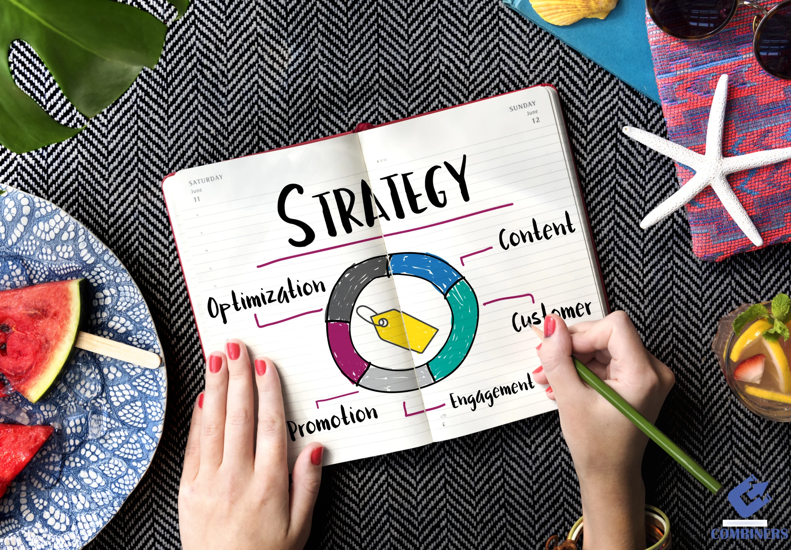 كيف تخطط لحملة تسويقية ناجحة خلال شهر رمضان؟